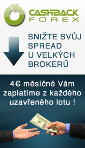 Cashback Forex