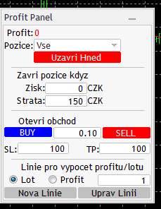 ProfitPanel