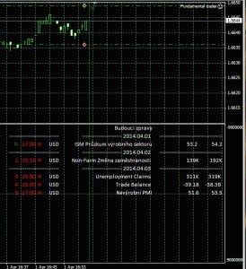 buystop