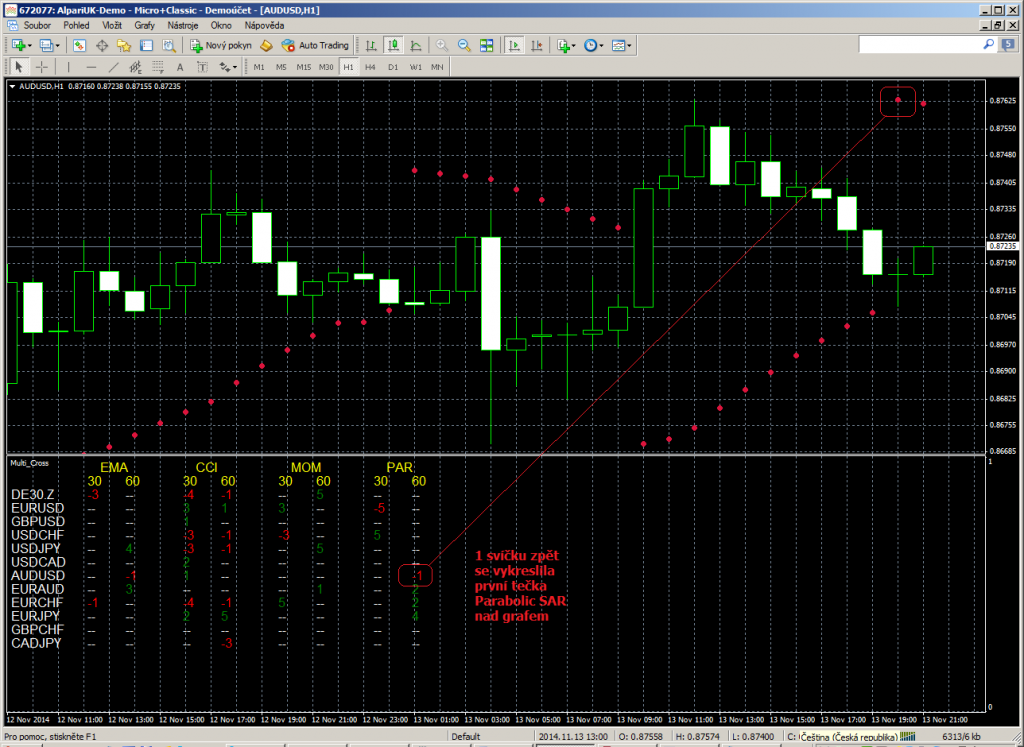 parabolic